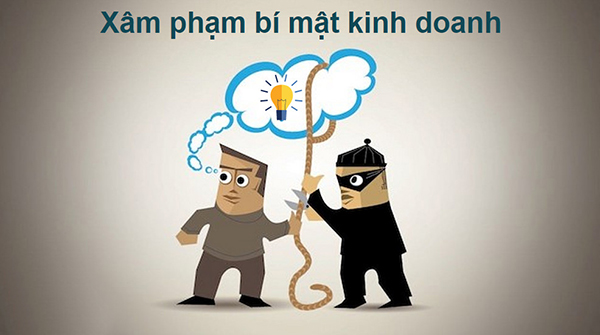 Hành vi xâm phạm quyền đối với bí mật kinh doanh