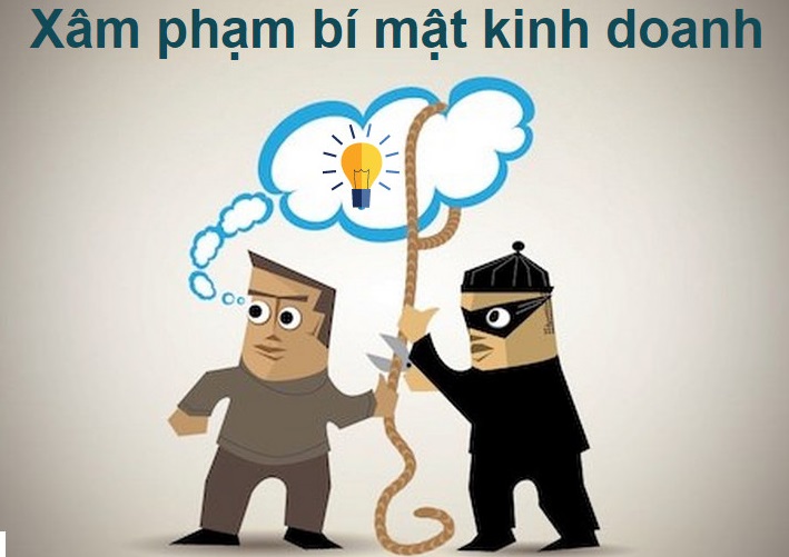 Xâm phạm quyền sở hữu công nghiệp đối với bí mật kinh doanh?